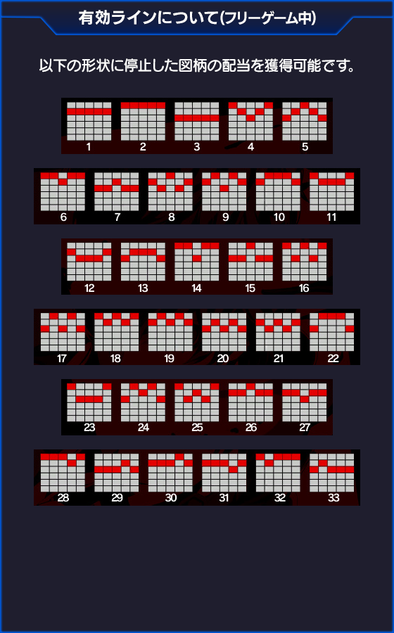 Persona 5 for REELSのゲーム画面