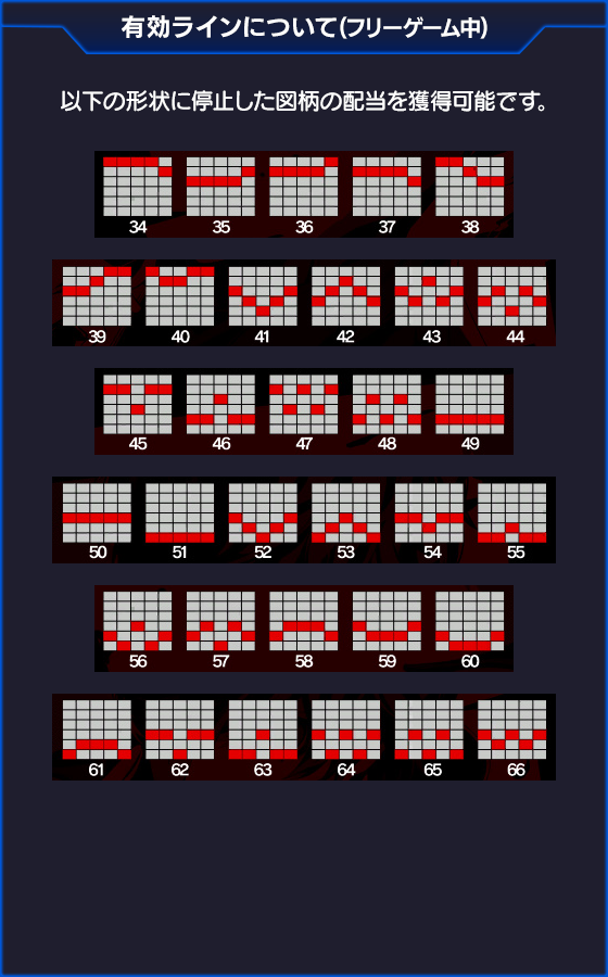 Persona 5 for REELSのゲーム画面