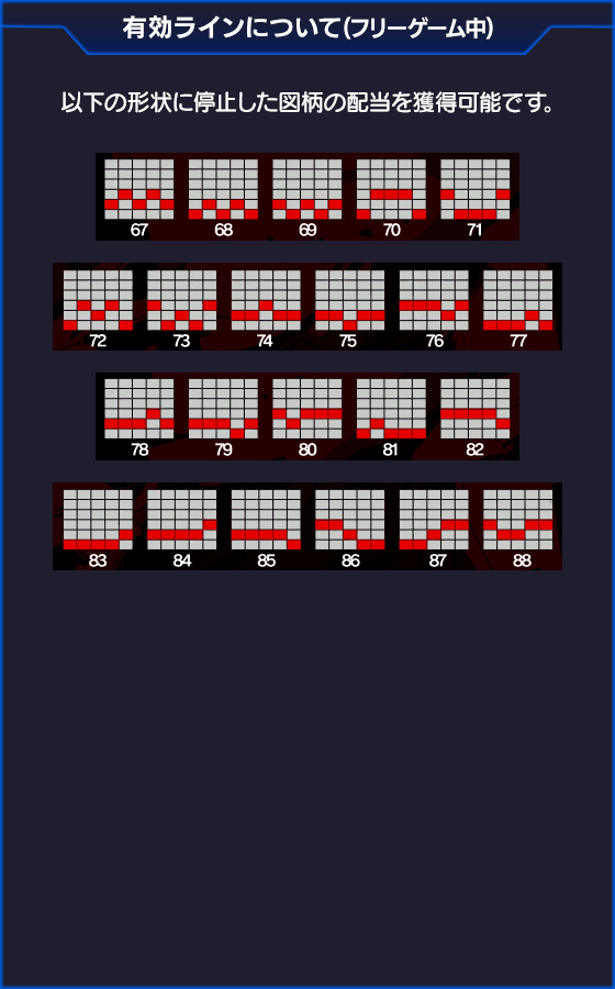 Persona 5 for REELSのゲーム画面