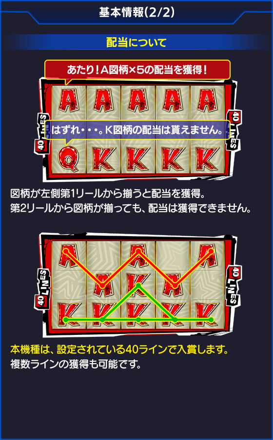 Persona 5 for REELSのゲーム画面