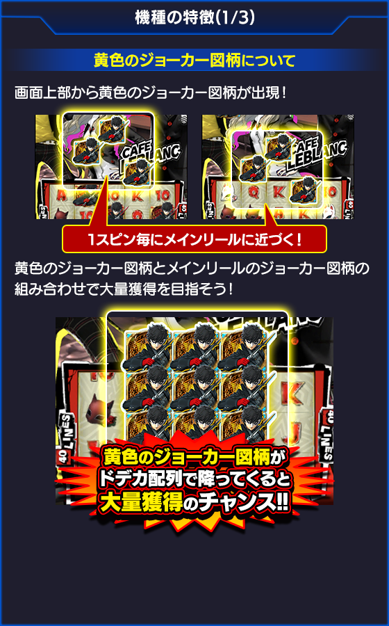 Persona 5 for REELSのゲーム画面