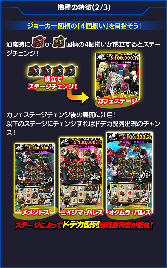 Persona 5 for REELSのゲーム画面