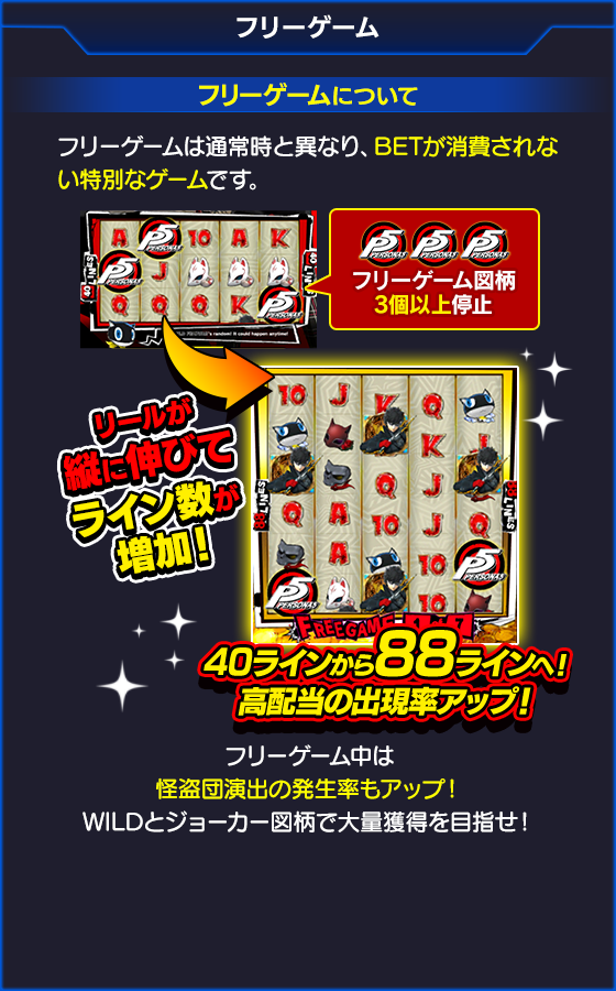 Persona 5 for REELSのゲーム画面