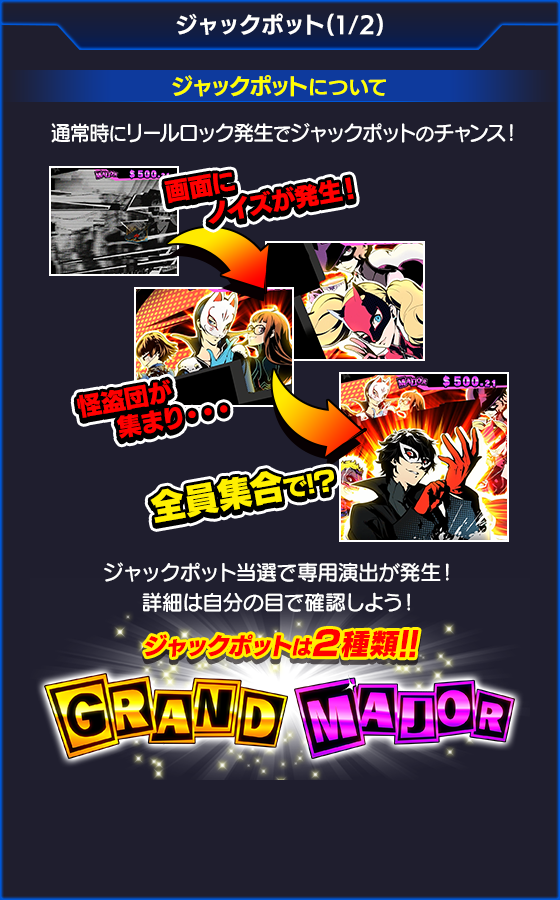 Persona 5 for REELSのゲーム画面