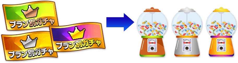 プラン別ガチャ