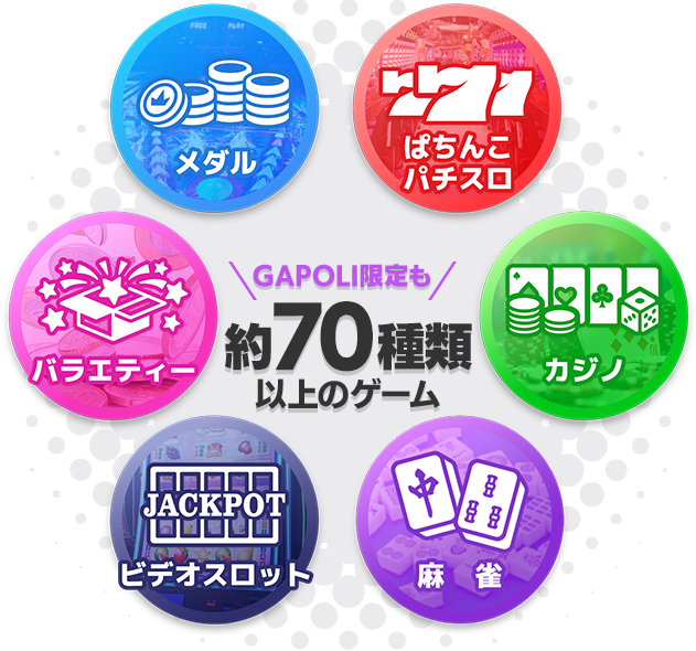 ゲームカテゴリ